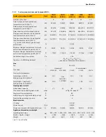 Preview for 23 page of Junkers SUPRAPUR KBR 120-3 A Technical Manual