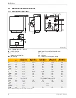 Preview for 24 page of Junkers SUPRAPUR KBR 120-3 A Technical Manual