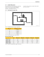 Preview for 27 page of Junkers SUPRAPUR KBR 120-3 A Technical Manual