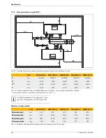 Preview for 28 page of Junkers SUPRAPUR KBR 120-3 A Technical Manual