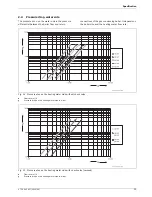 Preview for 29 page of Junkers SUPRAPUR KBR 120-3 A Technical Manual