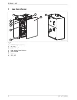 Preview for 32 page of Junkers SUPRAPUR KBR 120-3 A Technical Manual