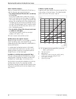 Preview for 38 page of Junkers SUPRAPUR KBR 120-3 A Technical Manual