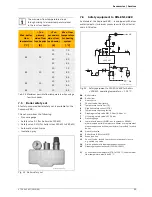 Preview for 49 page of Junkers SUPRAPUR KBR 120-3 A Technical Manual