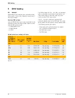 Preview for 60 page of Junkers SUPRAPUR KBR 120-3 A Technical Manual