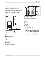 Preview for 63 page of Junkers SUPRAPUR KBR 120-3 A Technical Manual