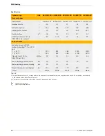 Preview for 68 page of Junkers SUPRAPUR KBR 120-3 A Technical Manual