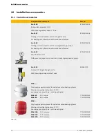 Preview for 72 page of Junkers SUPRAPUR KBR 120-3 A Technical Manual