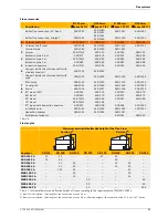 Preview for 81 page of Junkers SUPRAPUR KBR 120-3 A Technical Manual