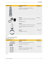 Preview for 97 page of Junkers SUPRAPUR KBR 120-3 A Technical Manual