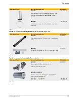 Preview for 101 page of Junkers SUPRAPUR KBR 120-3 A Technical Manual