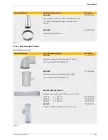 Preview for 103 page of Junkers SUPRAPUR KBR 120-3 A Technical Manual