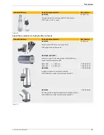 Preview for 107 page of Junkers SUPRAPUR KBR 120-3 A Technical Manual