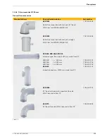 Preview for 109 page of Junkers SUPRAPUR KBR 120-3 A Technical Manual