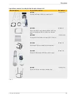 Preview for 111 page of Junkers SUPRAPUR KBR 120-3 A Technical Manual