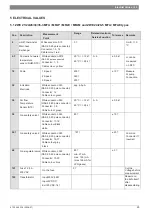 Preview for 25 page of Junkers ZWC 18-3 MFK Service Manual