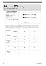 Preview for 32 page of Junkers ZWC 18-3 MFK Service Manual