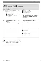 Preview for 33 page of Junkers ZWC 18-3 MFK Service Manual