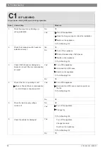 Preview for 36 page of Junkers ZWC 18-3 MFK Service Manual