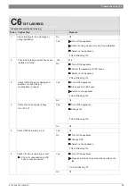 Preview for 39 page of Junkers ZWC 18-3 MFK Service Manual