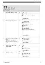 Preview for 41 page of Junkers ZWC 18-3 MFK Service Manual