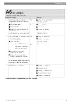 Preview for 43 page of Junkers ZWC 18-3 MFK Service Manual