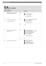 Preview for 48 page of Junkers ZWC 18-3 MFK Service Manual