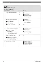 Preview for 52 page of Junkers ZWC 18-3 MFK Service Manual