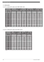 Preview for 58 page of Junkers ZWC 18-3 MFK Service Manual