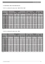 Preview for 73 page of Junkers ZWC 18-3 MFK Service Manual