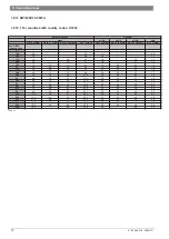 Preview for 78 page of Junkers ZWC 18-3 MFK Service Manual