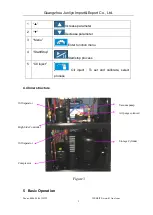 Предварительный просмотр 6 страницы Junliye JLY530 Operation Manual