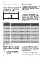 Предварительный просмотр 36 страницы JUNO 7332543751419 User Manual