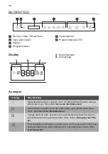 Предварительный просмотр 34 страницы JUNO 911 434 642 User Manual