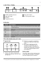 Preview for 7 page of JUNO 911 435 327 User Manual