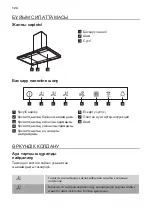 Предварительный просмотр 124 страницы JUNO 942 051 294 Manual