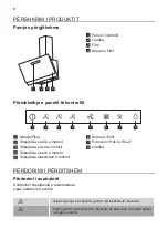 Предварительный просмотр 6 страницы JUNO 942 051 295 User Manual