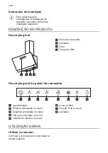 Предварительный просмотр 176 страницы JUNO 942 051 295 User Manual