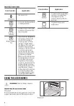 Preview for 6 page of JUNO 944 064 892 User Manual