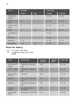 Preview for 18 page of JUNO 944 064 983 User Manual