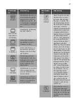 Preview for 37 page of JUNO 944 064 983 User Manual