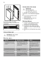 Preview for 56 page of JUNO 944 064 983 User Manual