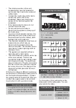 Preview for 5 page of JUNO 944 068 137 User Manual