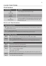 Preview for 11 page of JUNO 944 068 137 User Manual