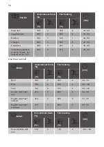 Preview for 16 page of JUNO 944 068 137 User Manual