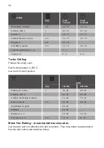 Preview for 18 page of JUNO 944 068 137 User Manual