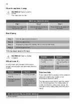 Preview for 24 page of JUNO 944 068 137 User Manual