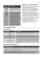 Preview for 37 page of JUNO 944 068 137 User Manual