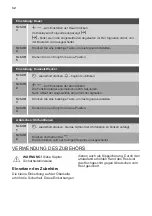 Preview for 32 page of JUNO 944068185 User Manual