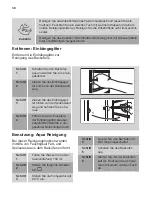 Preview for 38 page of JUNO 944068185 User Manual